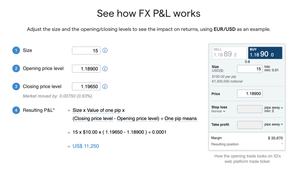 FX profit and loss calculator screen shot